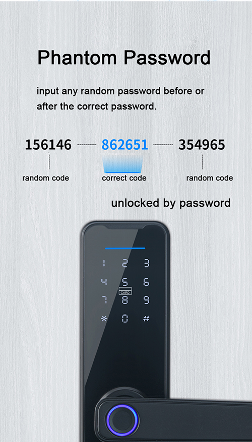Phatom Password