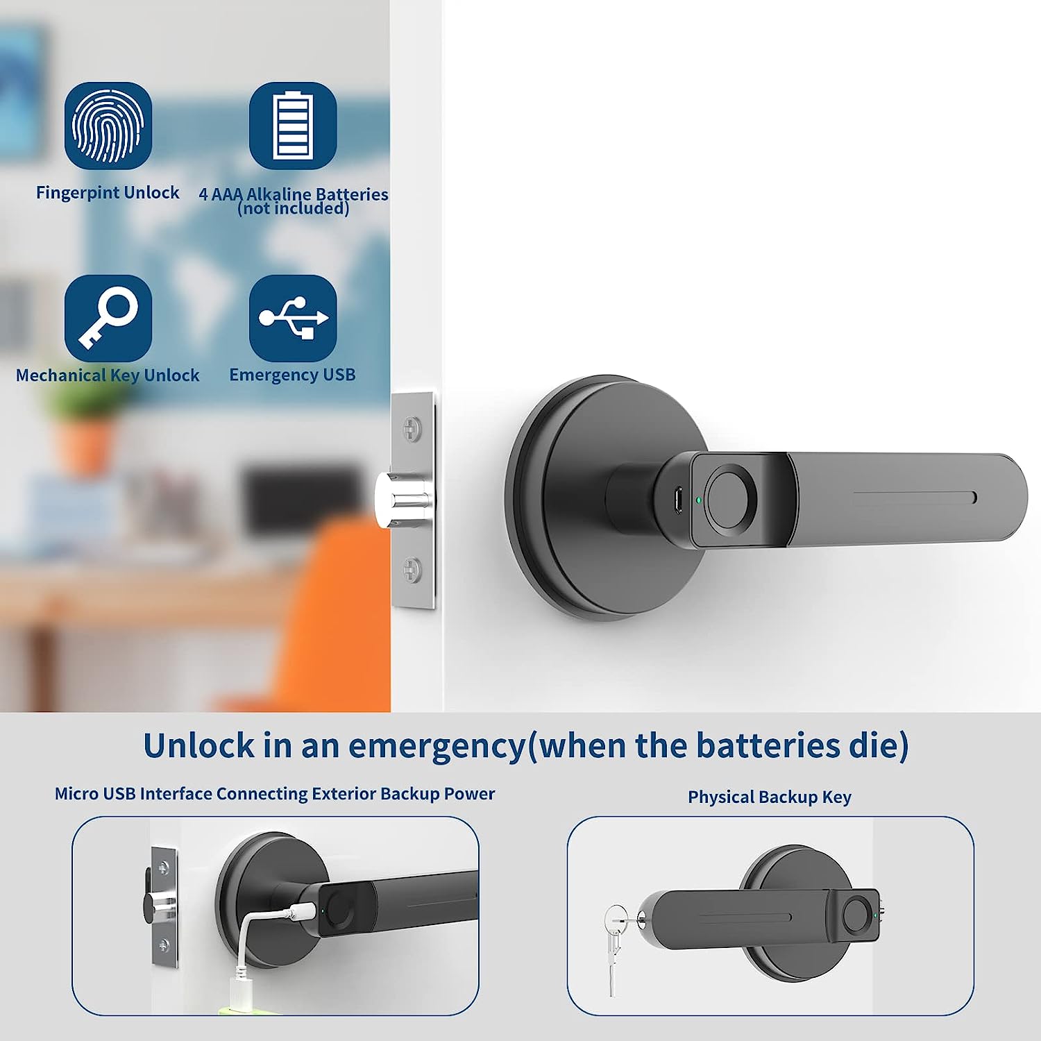 Door handle with different unlock method